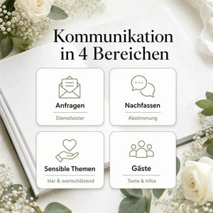 Kommunikations Kit