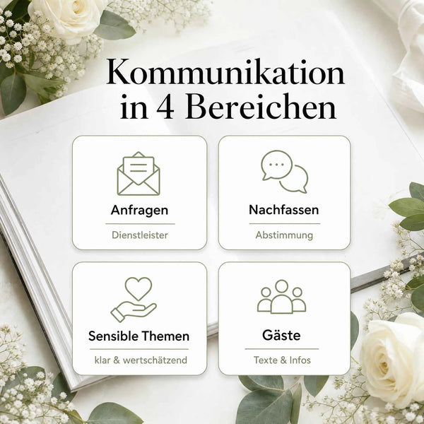 Kommunikations Kit