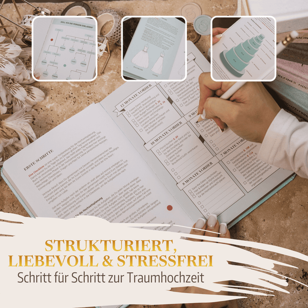 Mein kleines Hochzeitsbuch - Zarter Traum" von Mein kleines Hochzeitsbüro: Der strukturierte Planungsbegleiter mit Diagrammen und Checklisten liegt liebevoll auf einem Blumentisch. Inset-Bilder zeigen detailreiche Seiten, eine Hand schreibt stressfrei hinein.