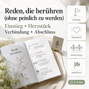 Das Set „Gelübde, Reden  Zeremonie“ von Mein kleines Hochzeitsbüro liegt offen vor einem, mit Symbolen für „Einstieg“, „Herzstück“, „Verbindung“ und „Abschluss“ – ideal als Vorlage für das Eheversprechen oder als Leitfaden für die Rede des Trauzeugen, um herzliche Worte ohne Peinlichkeiten zu finden.
