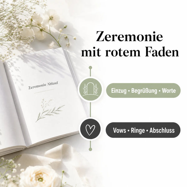 Das „Vows, Speech  Ceremony Kit“ von „Mein kleines Hochzeitsbüro“ liegt aufgeschlagen vor und zeigt den strukturierten Ablauf der Eheversprechen: Einzug, Begrüßung, Worte, Gelübde, Ringe, Abschluss – und führt Ihre Zeremonie mit einem klaren roten Faden durch.