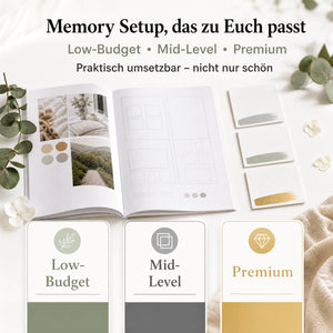 Das „Wedding Memories  Keepsakes“-Set von „Mein kleines Hochzeitsbüro“ enthält einen offenen Planer mit Fotoaufklebern, Grünelementen und Karten mit den Bezeichnungen „Low-Budget“, „Mid-Level“ und „Premium“ sowie eine deutsche Anleitung zur Gestaltung der Erinnerungsstücke für eine stilvolle Organisation.