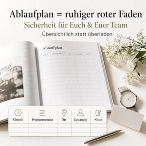 Das „Wedding Week SOS Kit“ von „Mein kleines Hochzeitsbüro“ ist auf einem Schreibtisch abgebildet, auf dem ein Stift, eine Pflanze, eine Tasse und eine Uhr liegen. Darüber erklärt ein Text, wie es Teams Klarheit und Sicherheit vermittelt, und hebt dabei die hilfreichen Organisationskategorien hervor.